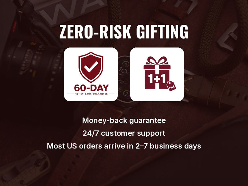 Robust money-back guarantee and Buy 1 Get 1 Free icons over a brown Leather Strap R01
