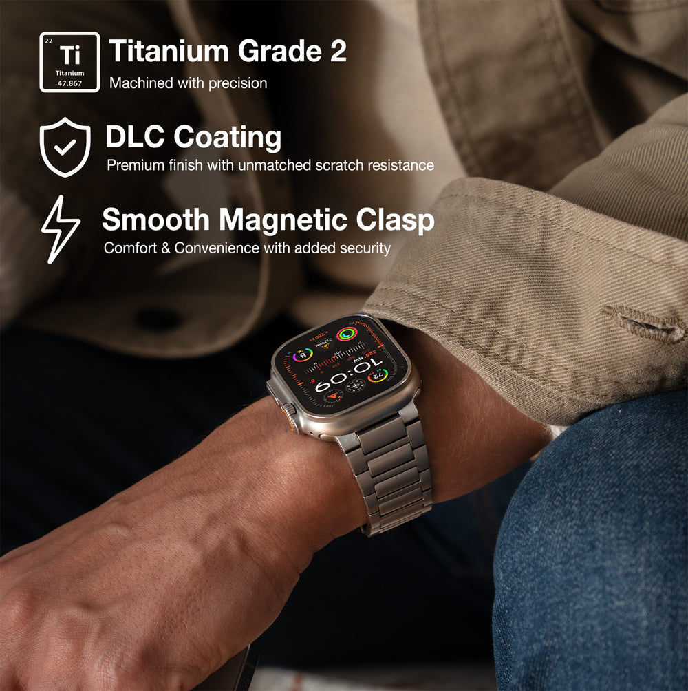 Titanium Band Pro